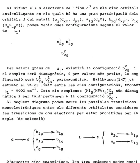 figuració serà b„ b.. , paramagnètica. Ballhausen (147) va 
