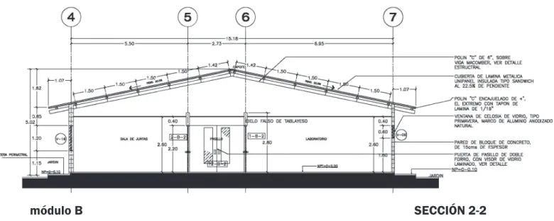 Figura 8. Evaluación ventilación unilateral. Vista de pasillos.