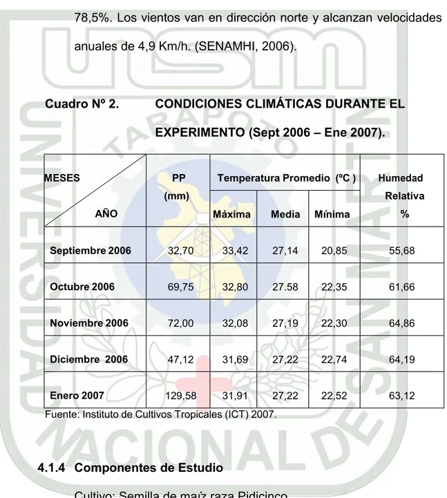 Cuadro Nº 2.  CONDICIONES CLIMÁTICAS DURANTE EL  EXPERIMENTO (Sept 2006 – Ene 2007). 