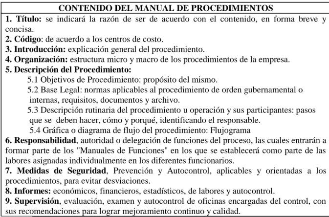Tabla 2. Elementos del manual de procedimientos 