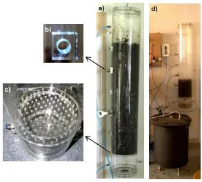 Figura 3.7. Imatges del sistema de biofiltració: a) vista general del biofiltre amb una alçada de 