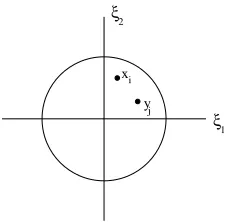 Figura 2.3: Representaci´o cercle de correlacions