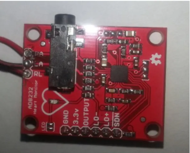 Figura 1 Modulo ECG AD8232 
