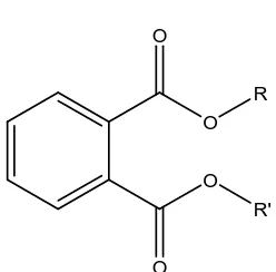 Figura 1. Estructura dels ésters d’àcid ftàlic. 