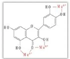 Figure 1.2.formation of resonant forms and therefore promotes the loss of electrons. Finally, polyphenolsalso have diﬀerent areas that allow chelation with metals, such as hydroxyl groups in orthoor ketones with adjacent hydroxyl groups (Polyphenols play a