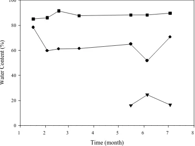 Fig 1; Gea et al 