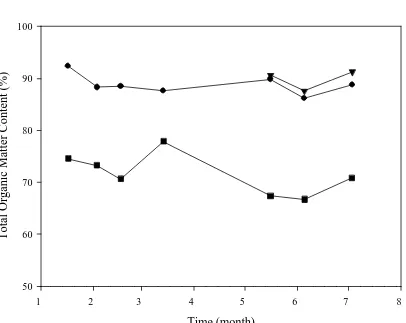 Fig 2; Gea et al 