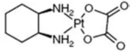 Figura 4. Estructura química de l’oxaliplatí.