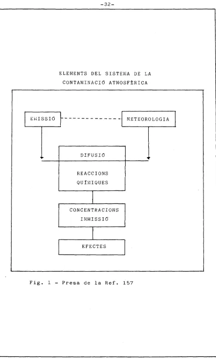 Fig. 1 - Presa de la Ref. 157 