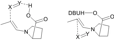 Fig 29. Diferent curs estereoquímic de l’enantiòmer majoritari en la reacció d’α-aminació en funció del pH