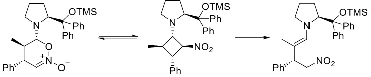 Fig 32. Equilibri oxazina-ciclobutà. Evolució cap a la formació d’enamina. 