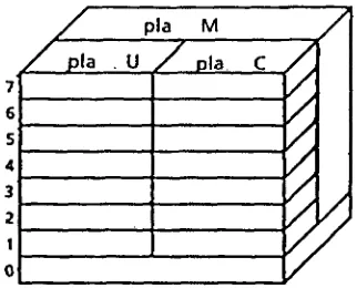 FIGURA 2.3 Bloc de protocols per a ISDN i IBCN.