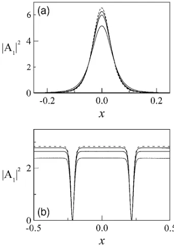 Figure 2 summarizes our numerical study of Eq. (1) �crosses (joined by smooth curves obtained by interpo-lation) that correspond to different boundaries.the soliton switches off.[Fig