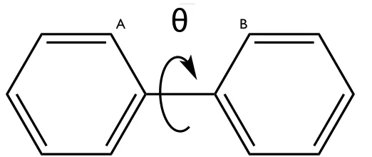 Figura 1.11. Molècula de bifenil on s�indica l�angle de rotació interna �. Aquest angle val 0º quan la molècula és totalment plana i 90º quan els dos grups fenil es troben en una disposició perpendicular.