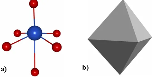 Figura 1.1. Representació en boles i bastons (a) i polièdrica (b) de la vermell corresponen als àtoms d’oxigen (O), que corresponen als vèrtexs del políedre