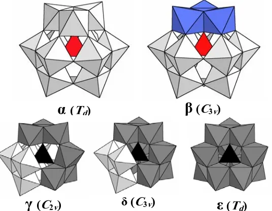 Figura 1.8. Representació polièdrica dels cinc isòmers rotacionals de l’anió de Keggin