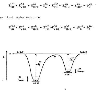 Figura M.2.- Esquema energètic