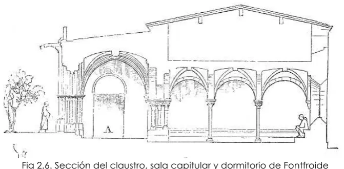 Fig 2.6. Sección del claustro, sala capitular y dormitorio de Fontfroide 