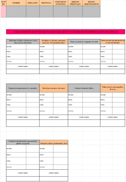 Figura 4. Tabla llamada "Cuarta página de recogida de datos" donde se recogen los 