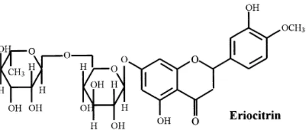 Figura 8: Estructura química de la eriocitrina. 