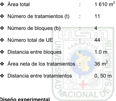 Cuadro 4 : Tratamientos en estudio. 