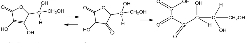Figura 4. Oxidación del ácido ascórbico a ácido dehidro-L-ascórbico y posterior hidratación a ácido dicetogulónico
