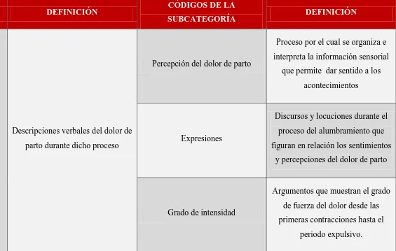 figuran en relación los sentimientos 