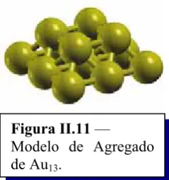 Figura II.11 —  Modelo de Agregado 