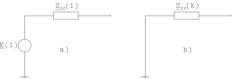 Figura 2.3. Modelo del generador.