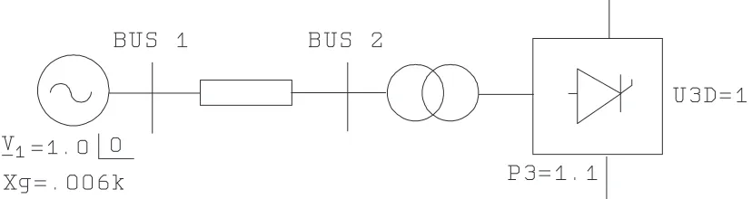 Figura 3.1. Sistema a estudio.