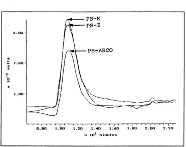 Fig.5.2.­Distribución de nasas Boleculares.