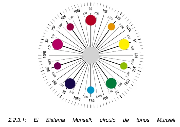 FIG. 2.2.3.1: 