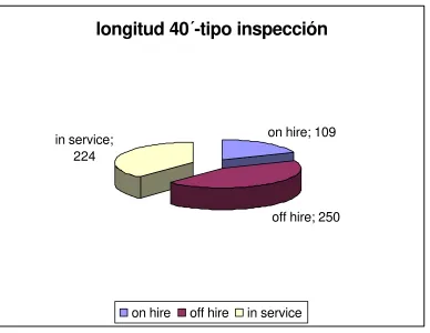 Figura nº 16 