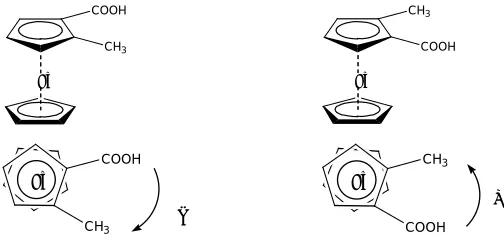 Figura 3.4