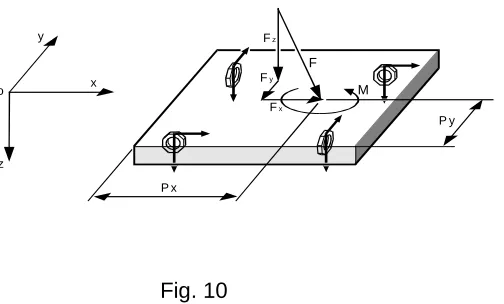 Fig. 10       