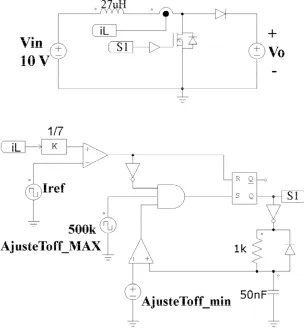 Figura 1-14 Control de corriente de pico a TOFF acotado en una planta boost. 