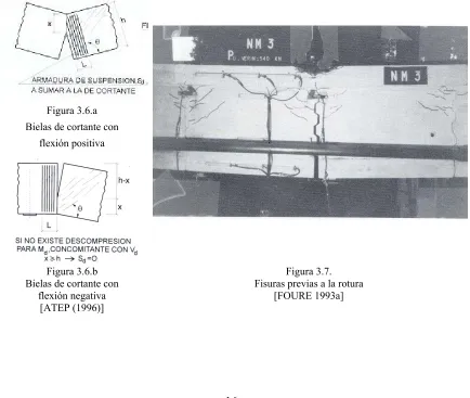 Figura 3.6.a 