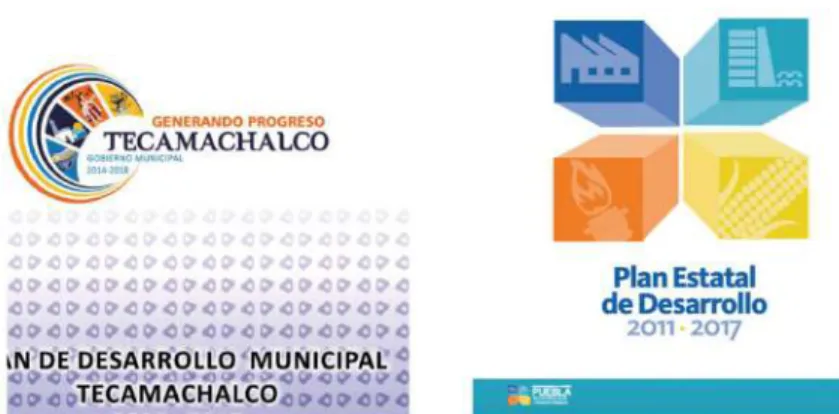 Ilustración 7.Plan municipal de desarrollo de Tecamachalco y plan de desarrollo estatal de Puebla