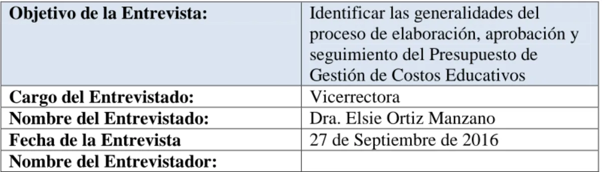 Tabla 4: Entrevista efectuada a la Vicerrectora de la Institución 