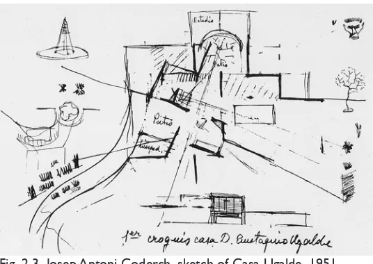 Fig. 2.3  Josep Antoni Coderch, sketch of Casa Ugalde, 1951