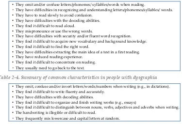 Table 2-4. Summary of common characteristics in people with dysgraphia 