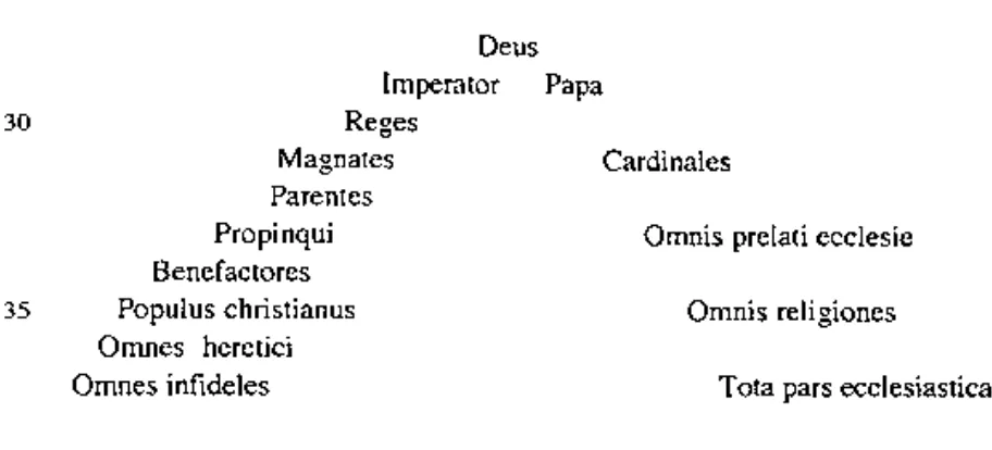 figura de memento add. in medio ed. ed. V P Val M C 33 propinqui om. ed.  : om. A : quod Mt.To 39 in post uel add