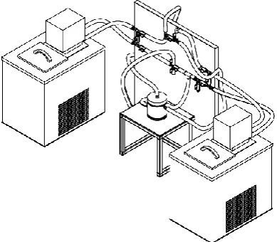 Fig. 2.3 shows the overall setup of the freeze concentration unit. It includes the cooling system, the heating system, the block freeze-concentration device, the falling-film freeze concentration device, valves, and connexions