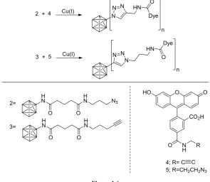 Figure 1.6 