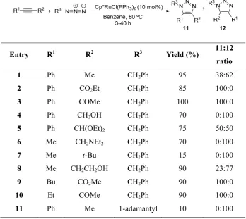 Figure 1.11 