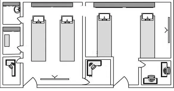 Figura 3. Diagrama esquemático del laboratorio de microbiología del edificio FCQ9 