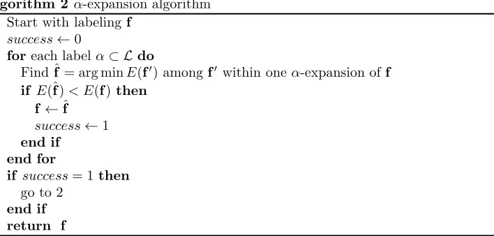 Table 2.2, energy minimization is performed viaWith such graph construction (see Fig. 2.3) and the cost assignment summarized in min−cut, like in the α-β swap case