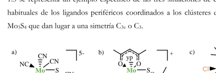 Figura 1.3 