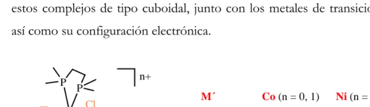 Figura 1.7.  