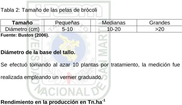 Tabla 2: Tamaño de las pelas de brócoli 